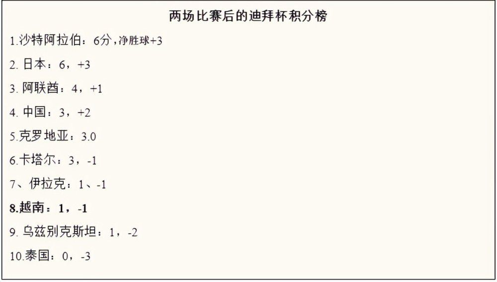 据意大利记者斯基拉透露，尤文对弗拉霍维奇的计划没有改变，他们希望将球员的工资分摊至2027年或2028年。